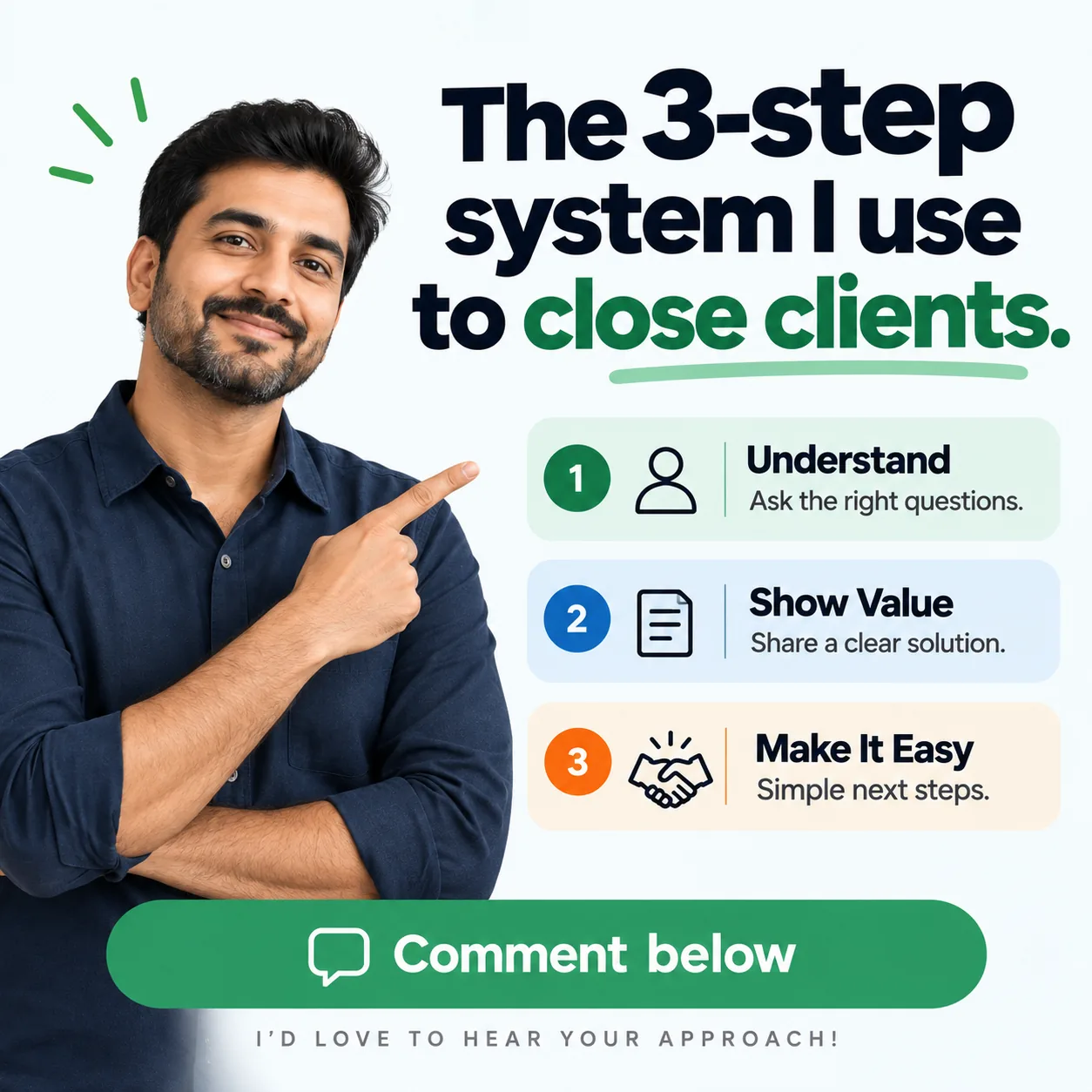 A square LinkedIn post made with the pack setting out a three-step system for closing clients, as numbered rows with icons.