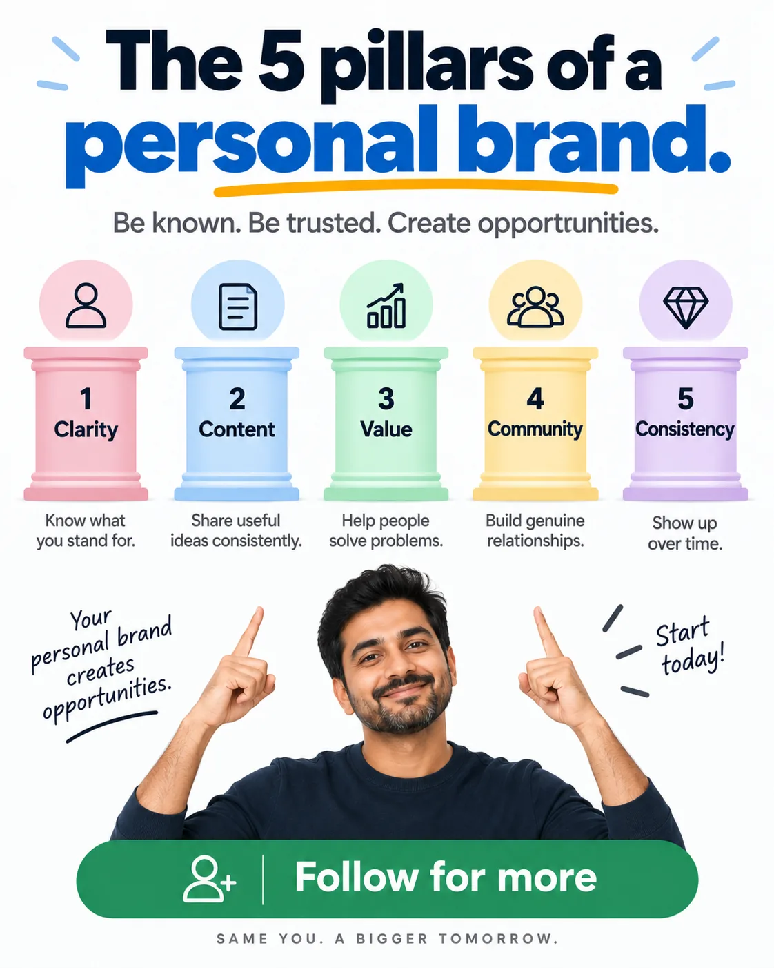 A portrait LinkedIn post made with the pack setting out five pillars of a personal brand as coloured columns.
