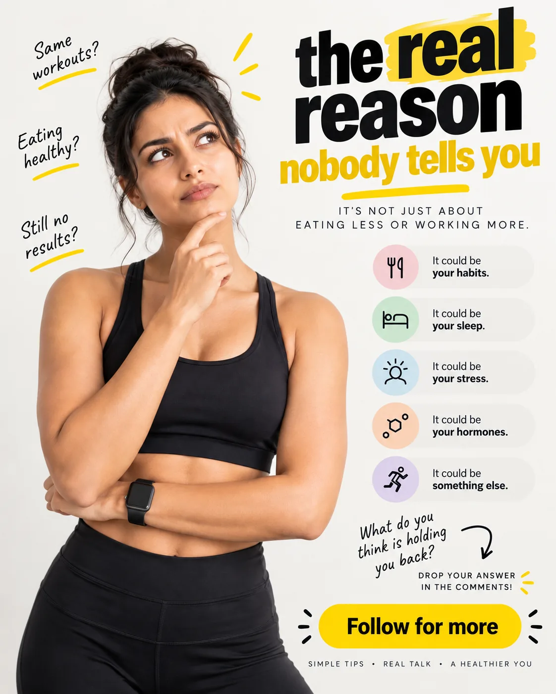 An Instagram post made with the pack for a fitness coach, asking why results stall and listing five possible reasons.